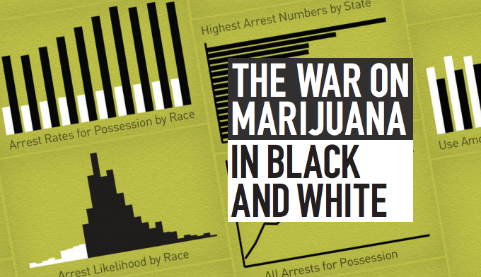 Graphic from the new ACLU report "The War on Marijuana: In Black and White:" http://www.aclu.org/wp-content/uploads/assets/aclu-thewaronmarijuana-rel2.pdf